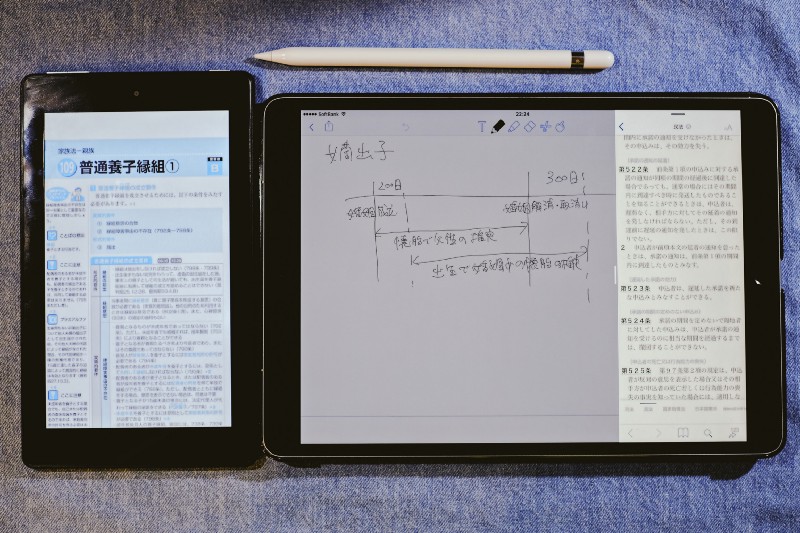 勉強ツールとしてのipad Pro Fire 7の活用について Menbou